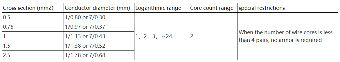 1743048002491161.png image.png