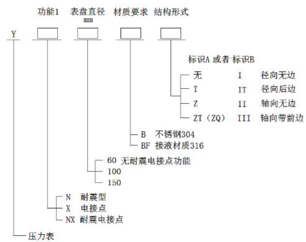 1743151808348041.png image.png
