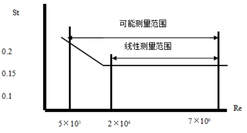 1745292992645436.png image.png